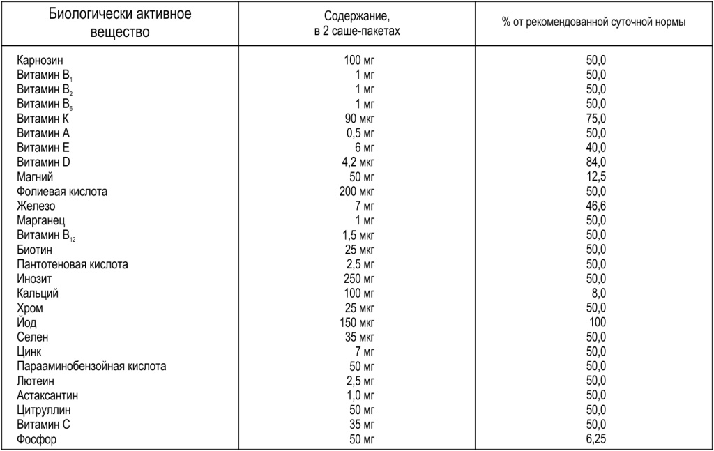 Мамбрилия embrio.jpg
