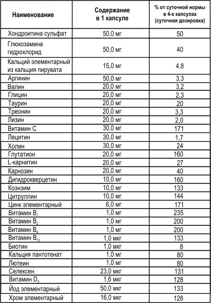 Экструзия 60 капсул.jpg Экструзия 60 капсул.jpg