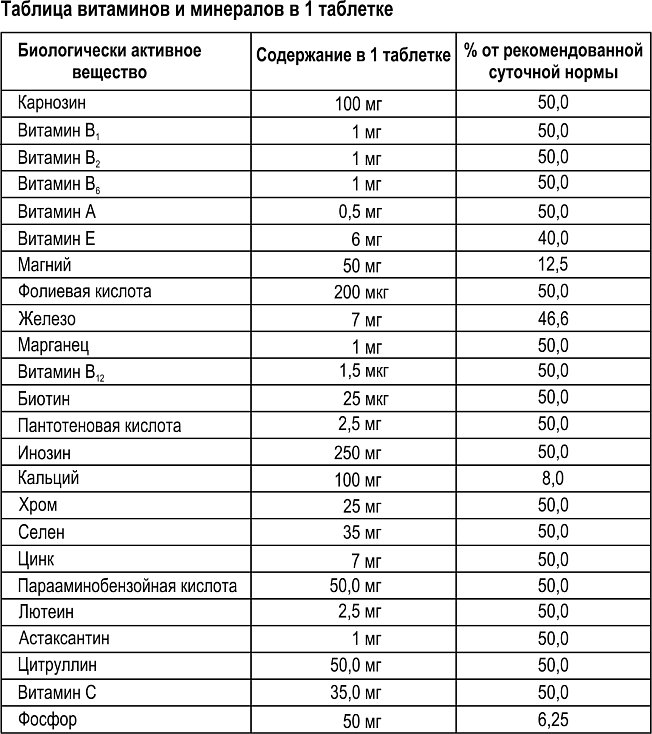 Розничная сеть ФЛАВОТЕКА Розничная сеть ФЛАВОТЕКА